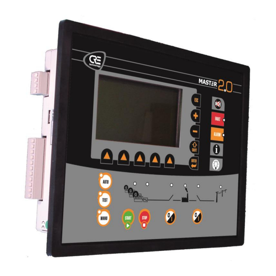 CRE Technology MASTER 2.0 Application Note
