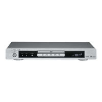 Marantz DV4610 User Manual