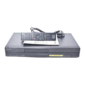 Sony 4-151-079-11(1) Operating Instructions Manual