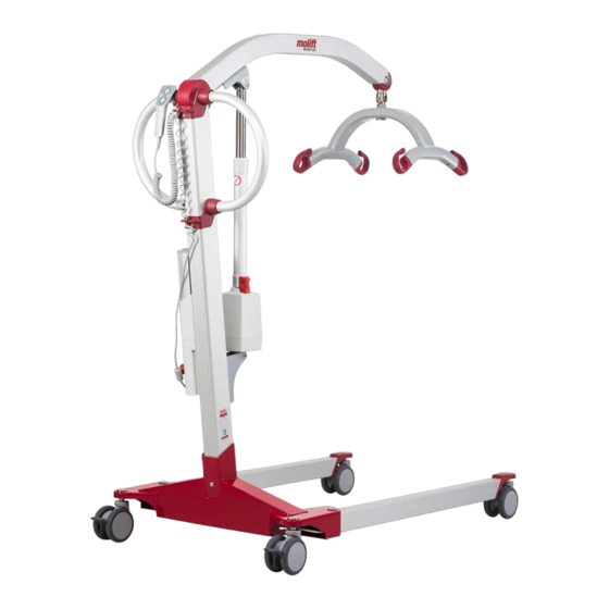 Etac Molift RgoSling Shadow User Manual
