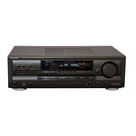 Technics SA-EX310 Service Manual