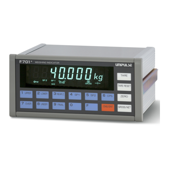 Unipulse F701+ Operation Manual