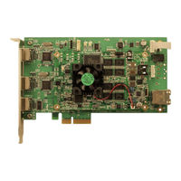 Z3 Technology Z3-DM816X-PCI2-RPS Developer's Manual