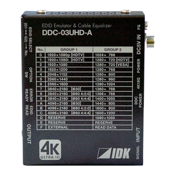IDK DDC-03UHD User Manual