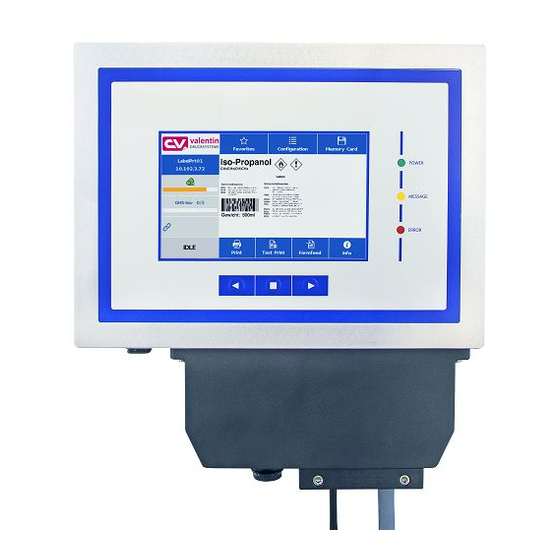 Carl Valentin DYNACODE II IP53 Operating Manual