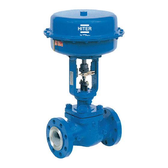 Spirax Sarco Hiter 85 Series Installation And Maintenance Manual