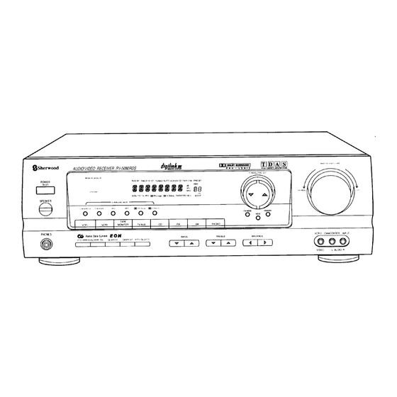 Sherwood RV-5080R/RDS Service Manual