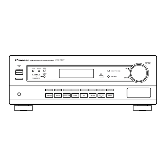 Pioneer VSX-D209 Service Manual