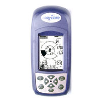 Brauniger Competino Manual