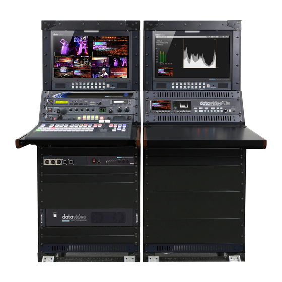 Datavideo OBV-2850 Manuals
