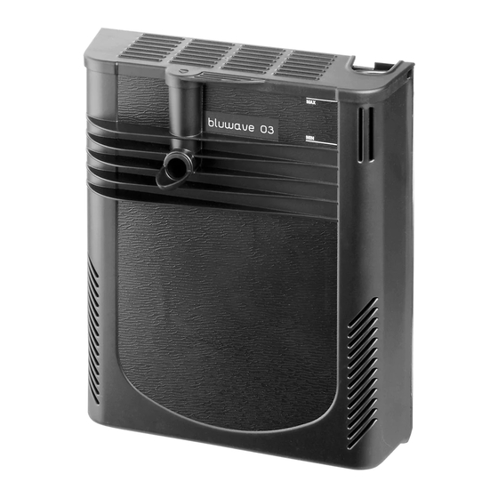 Ferplast bluwave 03 User Manual