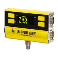 Instrutech Super Bee CVM201 User Manual