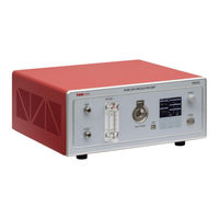 THORLABS PACU2 User Manual