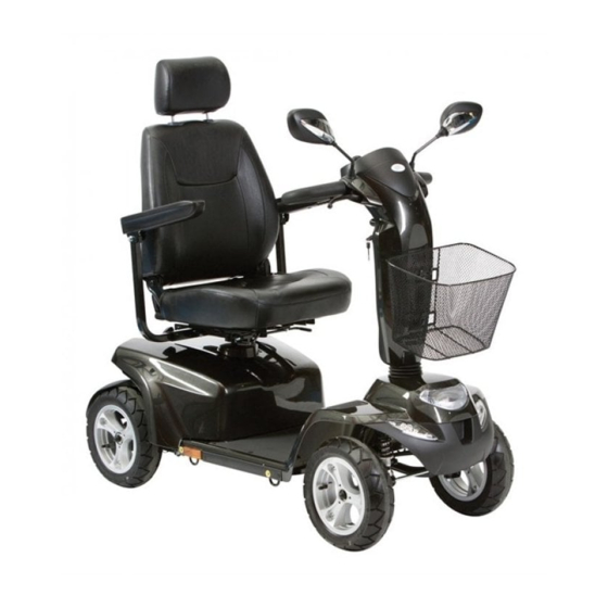Drive ST5D User Manual