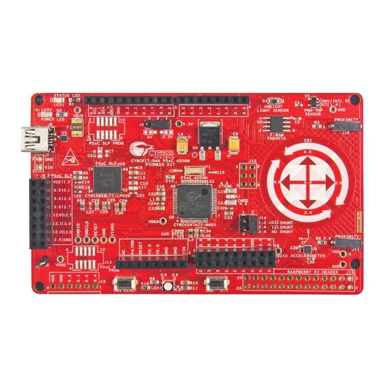 Cypress CY8CKIT-044 Manual