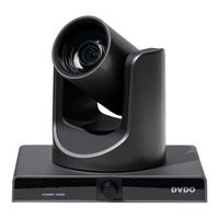 DVDO C3-1 Quick Start Manual
