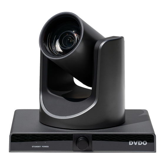 DVDO C3-1 Quick Start Manual