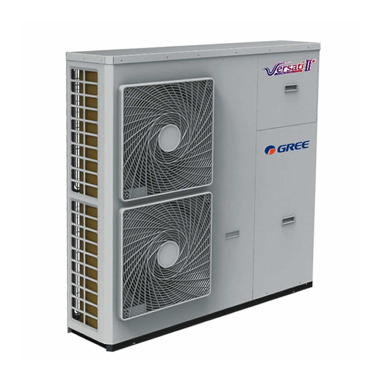 Gree Versati II+ Service Manual