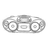 Akai AJ-C2500 Service Manual