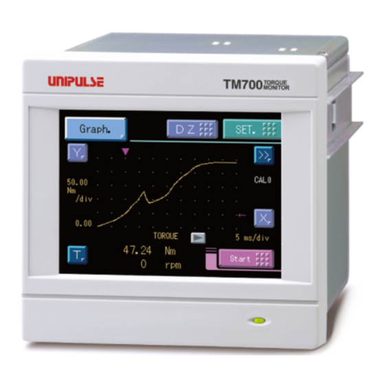 Unipulse TM700 Operation Manual