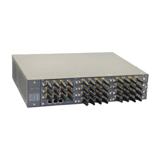 OpenVox VS-GW2120-36W User Manual