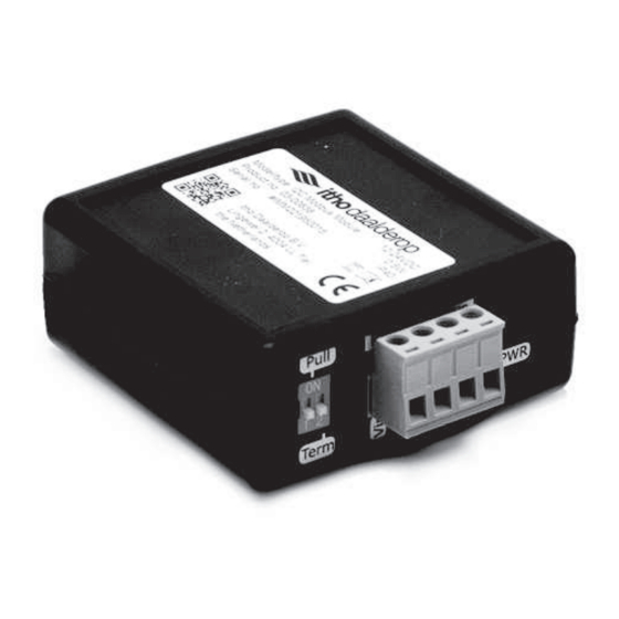 Itho Daalderop I2C Manuals