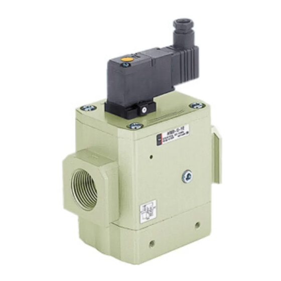 SMC Networks AV3000 Series Operation Manual