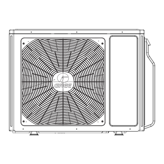 Gree gwhd(18)nk3fo Service Manual
