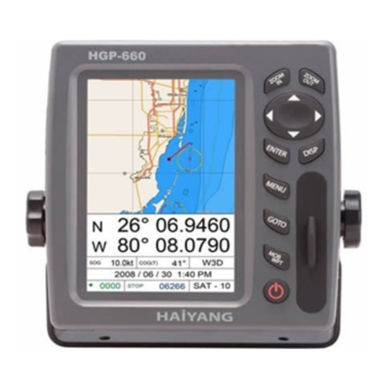 Haiyang AQUA HGP-660 Manuals