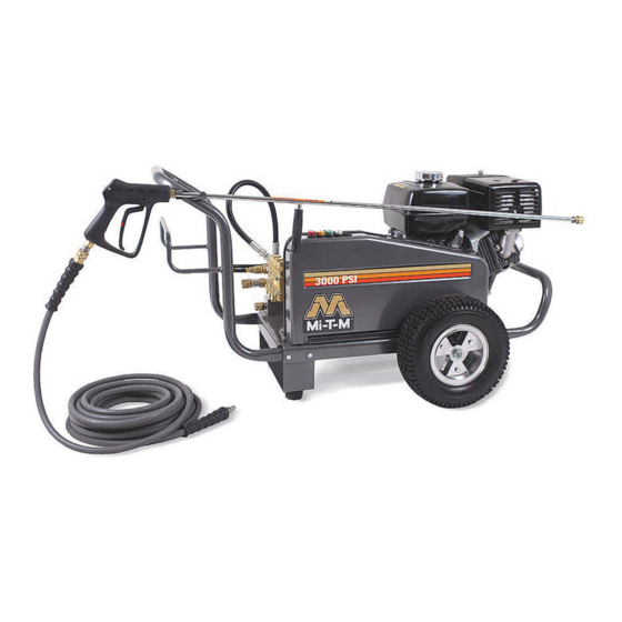 Mi-T-M GC-3004-4MGH Manual