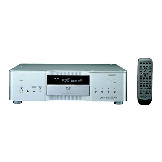 JVC XV-D9000 DVD Player Manuals