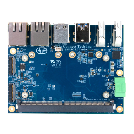 Connect Tech SMARC 2.0 Carrier User Manual