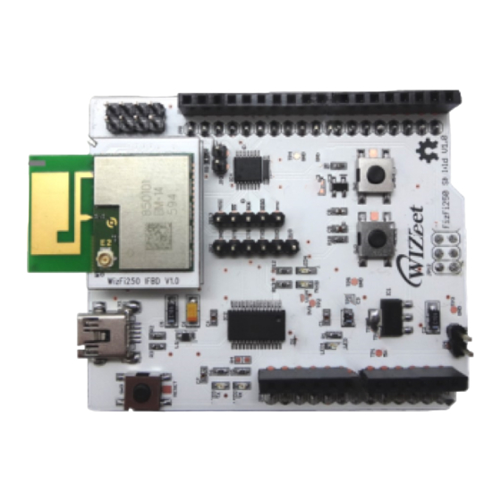Micros WizFi250 Quick Start Manual