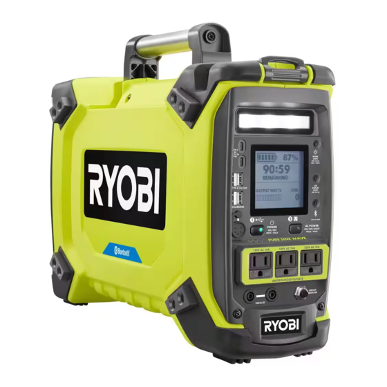 Ryobi RYi1000BG Operator's Manual