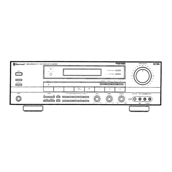 Sherwood RV-5050RDS Service Manual