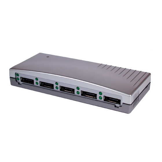 Exsys EX-3460 User Manual