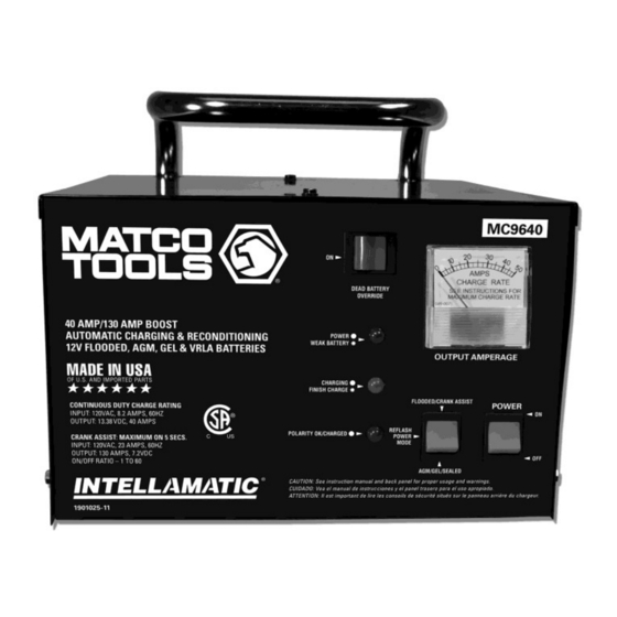 Matco Tools MC9640 Manuals