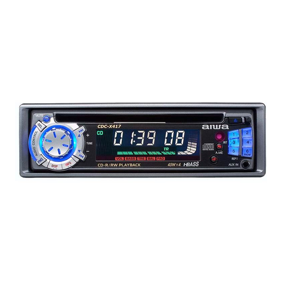 Aiwa CDC-X2170 YL Service Manual