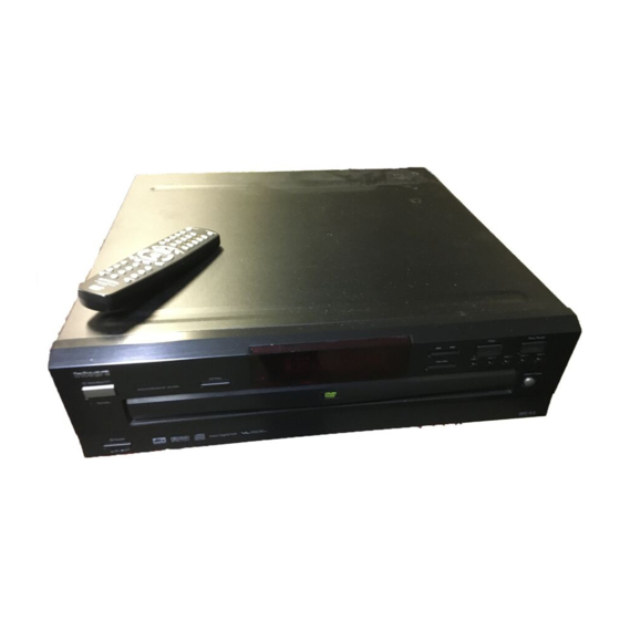 Integra DPC-5.3 Service Manual