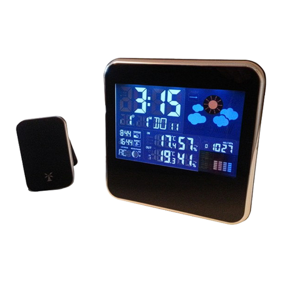 THINK GIZMOS TG504 User Manual