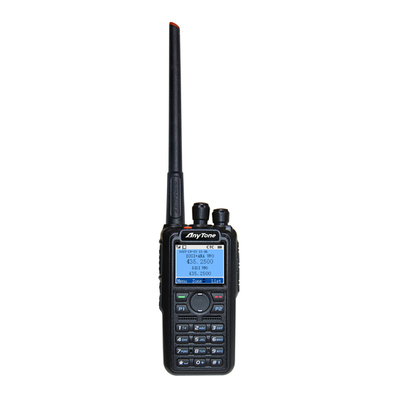 AnyTone AT-D868UV Operating Manual