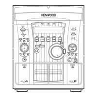 Kenwood RXD-V333S Service Manual
