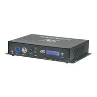 afx light PIXSTRIP-C User Manual