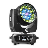 Light4Me ZOOM WASH 19x15W User Manual