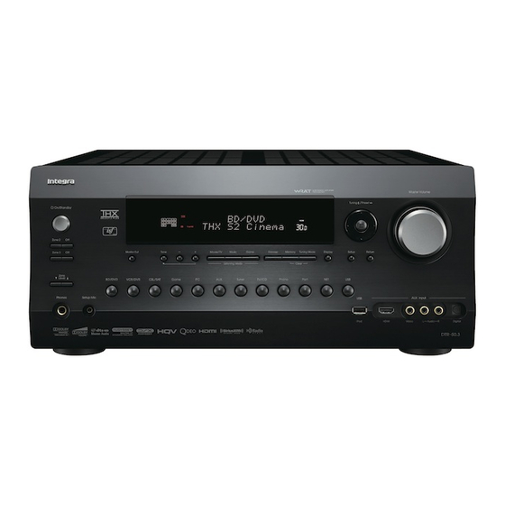 INTEGRA DTR30.3 INSTRUCTION MANUAL Pdf Download ManualsLib