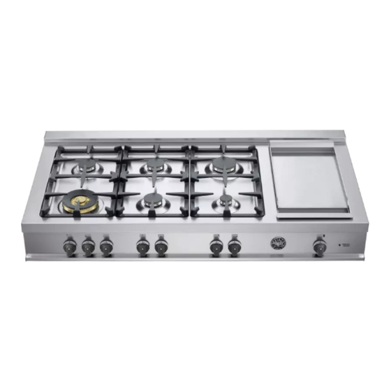BERTAZZONI CTYK..U7X(2,5)A INSTALLATION, SERVICE AND USER INSTRUCTIONS