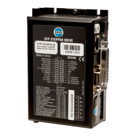 IMI Bimba STP-10-EIP Quick Start Manual