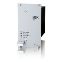 phytron MSX MINI 152 Manual