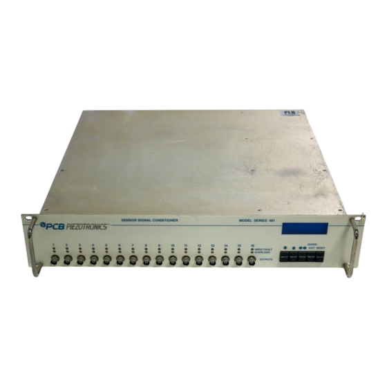 PCB Piezotronics 481A03 Installation And Operating Manual