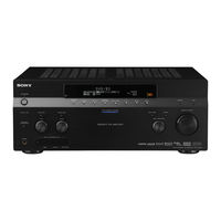 Sony STR-DG2100 - Multi Channel A/v Receiver User Manual